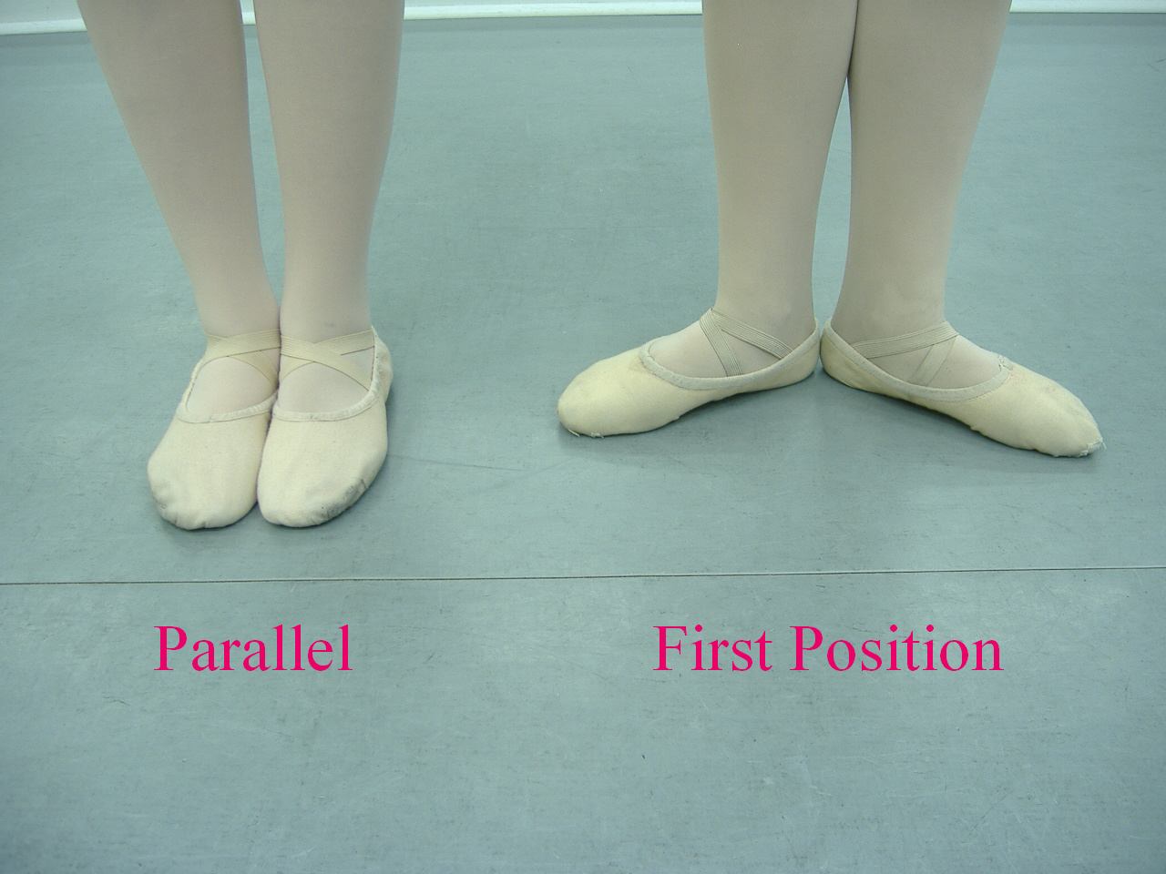 Know Your Positions – Dance Concepts